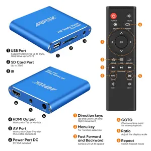 AGPTEK Mini Full HD 1080P Digital Media Player with Remote Control for MP3, WMA, OGG, AAC, FLAC, APE, AC3, DTS, ATRA Supports HDMI CVBS & YPbPr Video Output