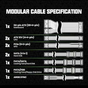 GAMEMAX 750W Fully Modular ARGB Power Supply, ATX3.0 & PCIE 5.0, 80 Plus Gold Certified, 105°C Japanese Caps, ATX Gaming Power Supply