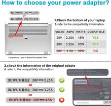 Lenovo ThinkPad Laptop Charger 65W AC Slim Square Pin Power Adapter Include Power Cord for Lenovo ThinkPad Yoga 2 13/11S/Pro,T440,T450s,X1 Carbon 2015/2016,E470,Flex 3/10/14/15x240,ADLX65NLC2A ADLX65NLC3A
