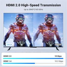 UGREEN HDMI Cable 4K Braided High Speed 18Gbps with Ethernet Support 4K 60HZ Compatible with UHD TV Monitor Computer Xbox 360 PS5 PS4 Blu-ray