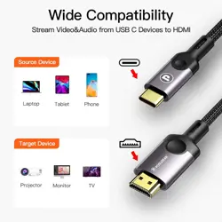 POSUGEAR USB C to HDMI Cable 2M 4K@60Hz, Type C Thunderbolt 3 to HDMI Cable Compatible with TV, Smartphones, Laptops, MacBook Pro/Air, iPad Pro, Surface Pro, Dell XPS, Samsung Galaxy, Huawei, etc(2M)