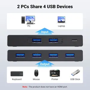 UGREEN USB 3.0 Switch Selector 2 Computers Share 4 USB Ports USB Switcher USB for PC Laptop Keyboard Mouse Printer Scanner One Button Switch Adapter with 2 Pack USB 3.0 Cables