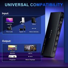 PORTTA Quad Multi Viewer Seamless Switcher 4 in 1 Out HDMI MultiViewer Switch 4x1 with PIP