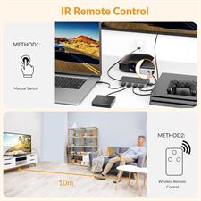 iDsonix HDMI Switch 4K@60Hz UHD HDMI Switcher Splitter 5 in 1 Out, HDMI Switch Box with IR Remote Control