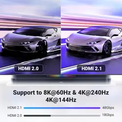 UGREEN 8K HDMI 2.1 Cable Certified 10FT, 10K Ultra High Speed HDMI Cord 4K 240Hz 48Gbps HDCP 2.2&2.3 eARC HDR Dolby Compatible for PS5 Xbox Series X/Switch 2/Roku TV/Laptop/Monitor/Mac mini M4 Pro