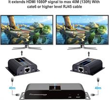 HDMI Extender 1080P@60HZ 1x2 Splitter Device Over CAT6 / CAT6A / CAT7 Cable, Transmission up to 40m/131ft with Loop-Out Local Display,Support IR Remote Control,EDID Function