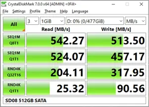 Timetec 1TB SSD 3D NAND SATA III 6Gb/s 2.5 Inch 7mm (0.28") Read Speed Up to 550 MB/s SLC Cache Performance Boost Internal Solid State Drive for PC Computer Desktop and Laptop (1TB)