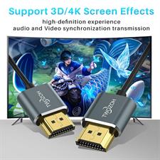 TWOZOH Ultra-Thin HDMI to HDMI Cable 15FT, Hyper Slim HDMI 2.0 Cable, Extreme Flexible HDMI Cord Support 3D/4K@60Hz, 2160P, 1080P