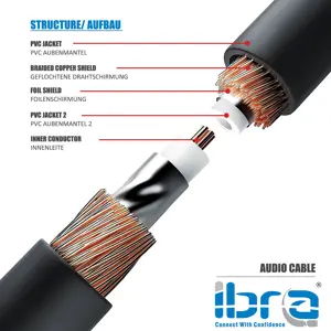 IBRA RCA Cable 3m, Y Cable/Subwoofer Cable/Audio Cable / 1 x RCA to 2 x RCA