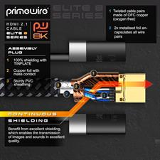 Primewire HDMI 2.1 8k 4k Cable 3M, 8k@30Hz 120Hz DSC, 4k@60Hz 120Hz 144Hz 240Hz DSC, UHD II High Speed Ethernet HDMI Lead 3D HDR 10+ eARC Dolby Vision Compatible with PC Laptop 