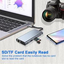 USB C HUB  11 in 1 Dongle with 4K HDMI, VGA, Type C PD, USB3.0, RJ45 Ethernet, SD/TF Card Reader, 3.5mm AUX, MacBook Pro/Air, Other Type C Laptops