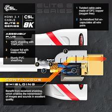 CSL - 8k / 4k HDMI Cable 2.1/2.0 2m - 8K @ 60Hz - 4K @ 120Hz - 48 Gbit/s - 3D - Ultra High Speed with Ethernet - TV Blu-ray PS5 Xbox Series X Switch - white - 3 metres