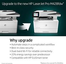 HP LaserJet Pro M426fdw All-in-One Wireless Monochrome Laser Printer with Double-Sided Printing (Used)