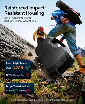Houl Zallee Vocboom E86 Bluetooth Speaker, IPX7 Waterproof, 90W Peak, 32H, Black | Floating Design, Deep Bass, TWS Stereo