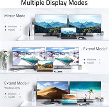 Syntech USB C to Dual HDMI Adapter, Type C Thunderbolt 3 to Dual Monitor Adapter