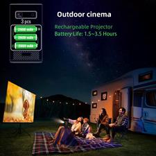 BYINTEK P20 Mini DLP Projector HD LED Wi-Fi Film Battery Operated Portable Projector Supports Full HD 1080P 4K Android 9.0 OS Wireless Display for Smartphone Tablet & PC