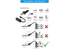 RJ45 Ethernet Splitter, RJ45 1 Male to 3 x Female LAN Ethernet Splitter Adapter Cable Suitable Super Cat5, Cat5e, Cat6, Cat 7 LAN Ethernet Socket Connector Adapter-Black