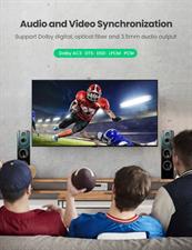 UGREEN 70690 2-IN 4-OUT HDMI SWITCH SPLITTER WITH REMOTE