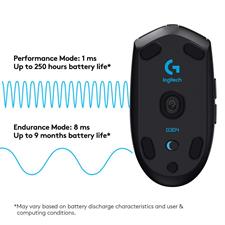 Logitech G304 Wireless Gaming Mouse Comfortable USB for Laptop PC Computer 12000 DPI