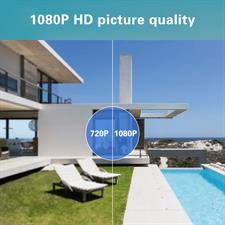 V380 Smart 2MP 3 Antenna Wi-Fi CAMERA