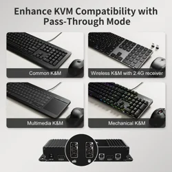 TESmart KVM Switch HDMI PC Switcher 2 Input 1 Output KVM Selector Switch HDMI Version 4K Ultra HD 2 x 1 HDMI KVM Switch 4K @ 60Hz 4: 4: 4 with 2 Pieces 5ft KVM Cables, USB 2.0 Device Control