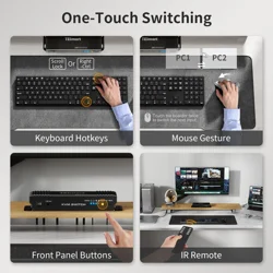 TESmart KVM Switch HDMI PC Switcher 2 Input 1 Output KVM Selector Switch HDMI Version 4K Ultra HD 2 x 1 HDMI KVM Switch 4K @ 60Hz 4: 4: 4 with 2 Pieces 5ft KVM Cables, USB 2.0 Device Control