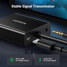 UGREEN 20694 HDMI to VGA, HDMI to VGA Adapter Connector (Female to Male) with 3.5mm Audio Jack