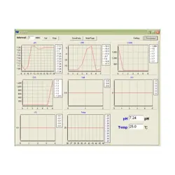 PL-700 Series Bench Top Meter (pH,TDS) EZDO