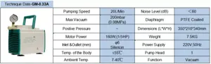 Jinteng vacuum pump Anti-corrosive GM-0.33ll