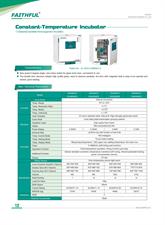Constant-Temperature Incubator DH-BII (Classical bacterial microorganism incubator)