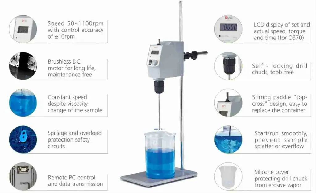 Stirrer OS20-Pro 20 Liter (D Lab)