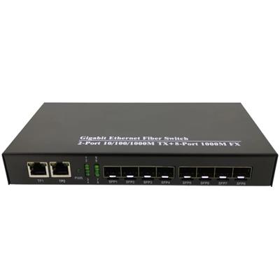 Media 1G 8-SFP 2 Port RJ45