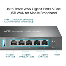 TP-Link ER605 Omada Gigabit VPN Router - Ver 2.0