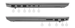 Lenovo ThinkBook 15-IIL Business Laptop ,10th Gen Intel Core i5-1035G1, 8GB DDR4-3200MT/s, 256GB PCIe NVMe M.2 SSD, 15.6" FHD 1080p, Windows 11 , Backlit Keyboard, Fingerprint Sensor, Mineral Grey | Used
