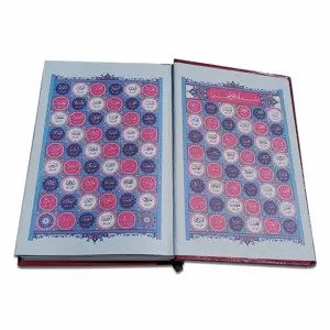 The Holy Qur’an – Script of Uthmani Taha
