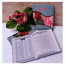 Ahkam e Deen | احکام دین |