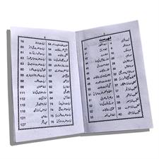 Taqeebat-e-Namaz