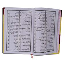 Tohfa tul Awaam 