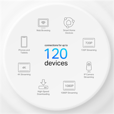 TP-Link Deco X10 AX1500 Whole Home Mesh Wi-Fi 6 System (3-Pack) - 1 Year Warranty