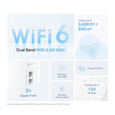 TP-Link Deco X10 AX1500 Whole Home Mesh Wi-Fi 6 System (3-Pack) - 1 Year Warranty