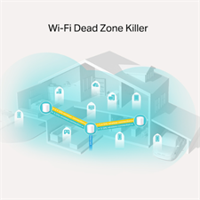 TP-Link Deco X20 AX1800 Whole Home Mesh Wi-Fi 6 System (3-Pack) - 1 Year Warranty