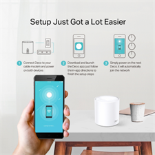 TP-Link Deco X20 AX1800 Whole Home Mesh Wi-Fi 6 System (3-Pack) - 1 Year Warranty