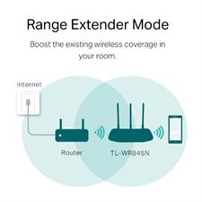 Tp-Link TL-WR845N 300Mbps Wireless N Speed Router- 1 Year Warranty