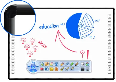 iBoard Interactive Whiteboard Q Series 102 inch