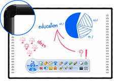 iBoard Interactive Whiteboard Q Series 102 inch
