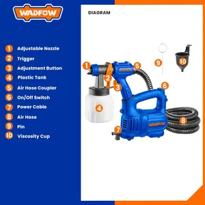 Wadfow Spray Gun 550W - WEG2A50