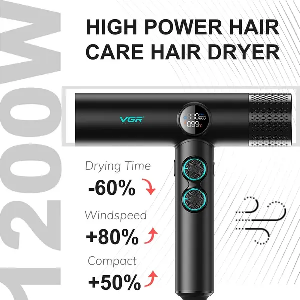 VGR V-401 Professional Salon Series Hair Dryer