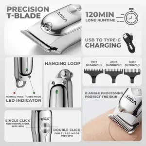 VGR V-071 Professional Beard Trimmer for Men, 2X Fast Charging, USB Type C, 120 Min Runtime