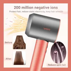 VGR V-440 Professional Hair Dryer & Styler – 110000 RPM BLDC Motor, Ionic Technology