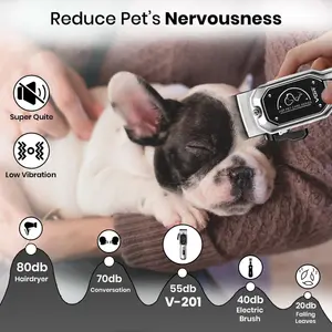 VGR V-201 Professional Pet Clipper - Turbo Function, LED Display, Ceramic & Stainless Steel Blades, 2000mAh Battery